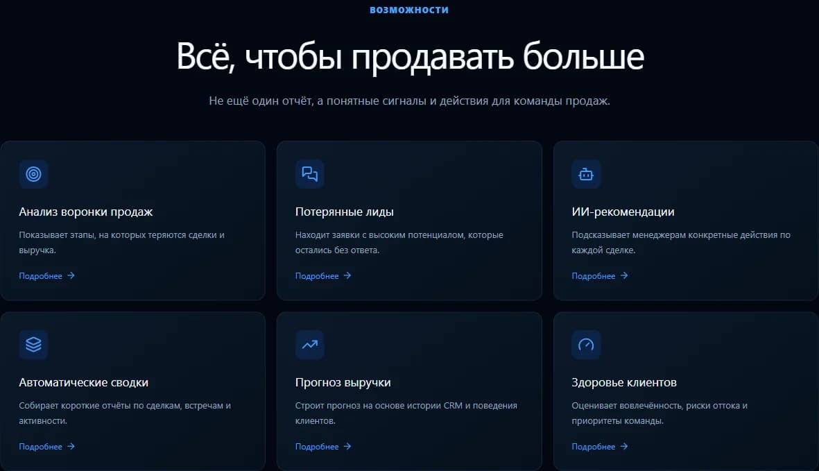 Возможности Aivora AI