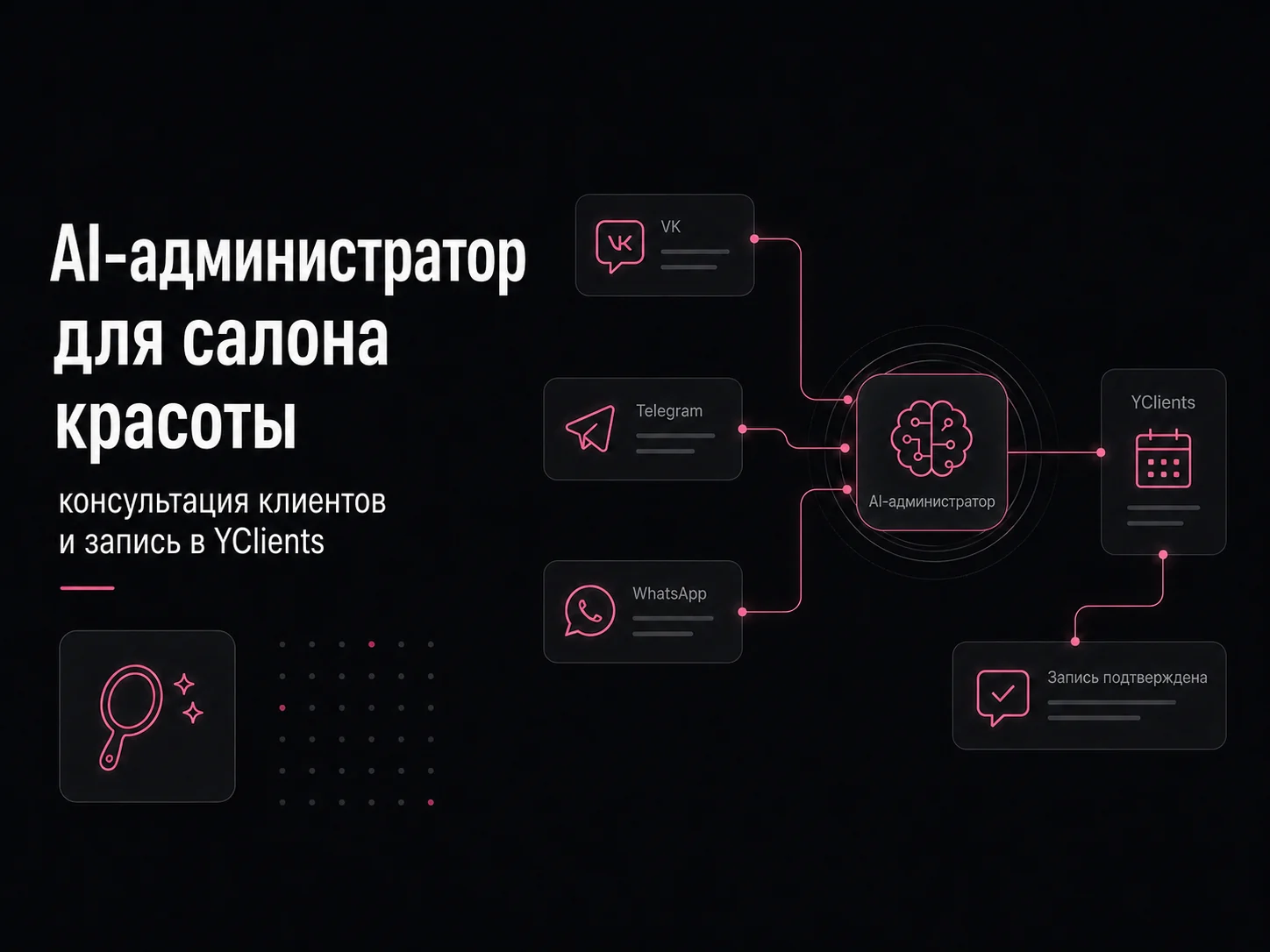 Обложка кейса AI-администратора для салона красоты с интеграцией YClients