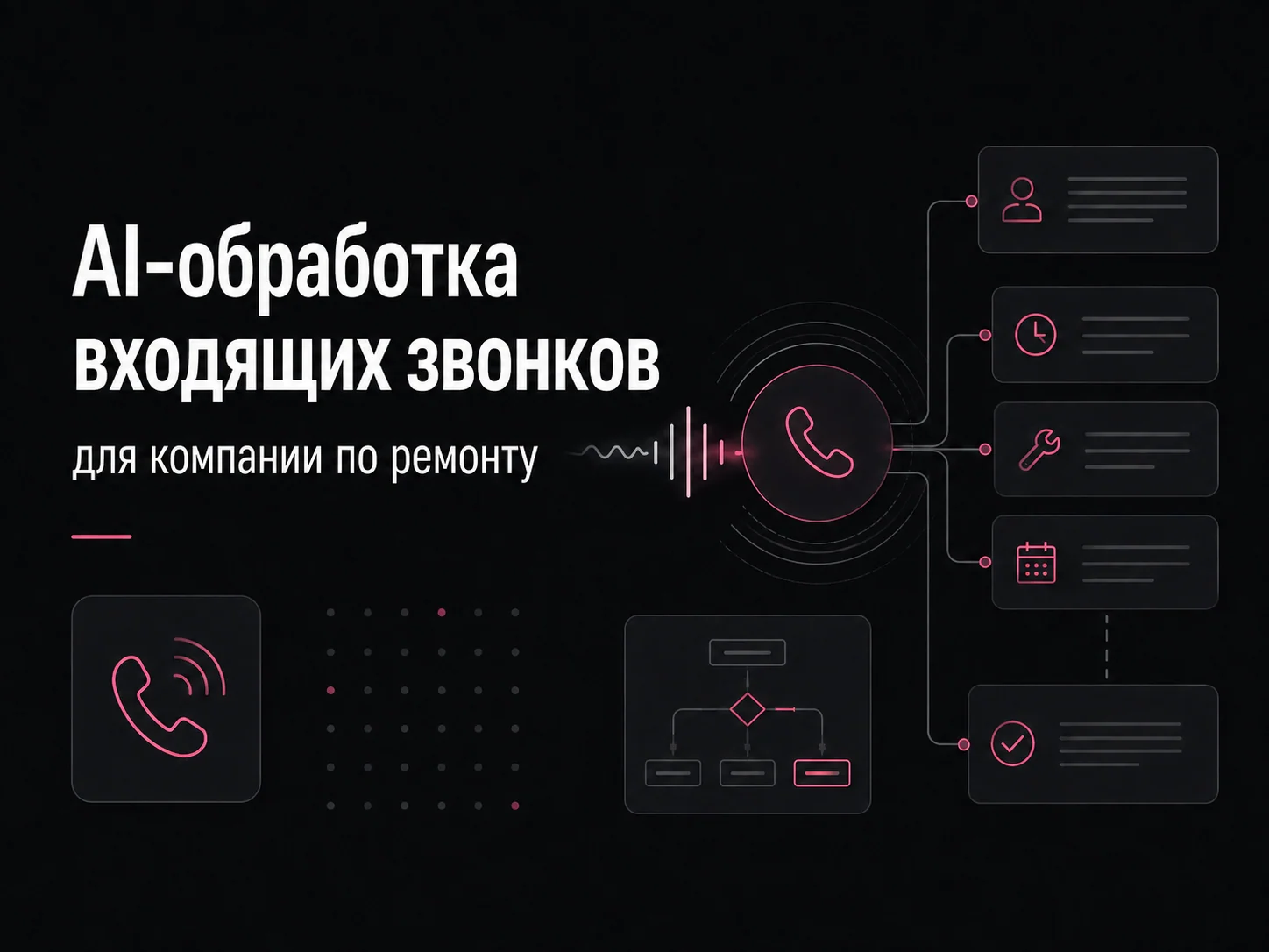 Обложка кейса автоматизации обработки входящих звонков