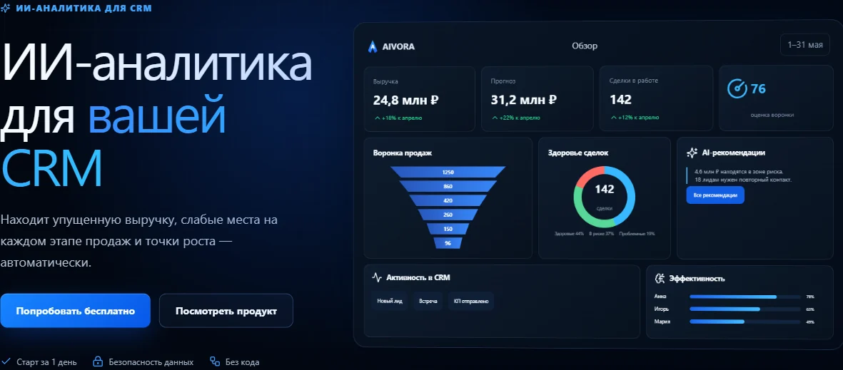 Первый экран лендинга Aivora AI